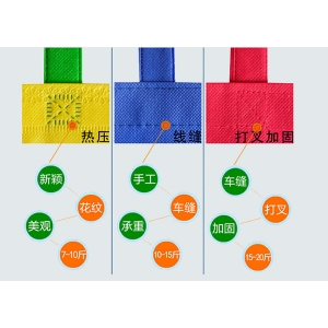款式設(shè)計